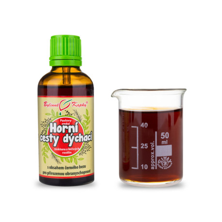 Prechladnutie kvapky (tinktúra) 50 ml