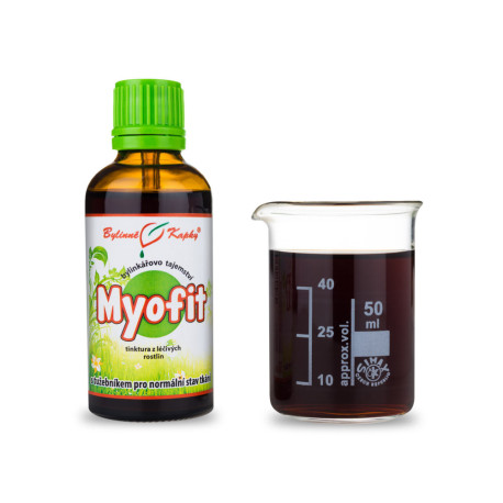 Myofit kvapky (tinktúra) 50 ml
